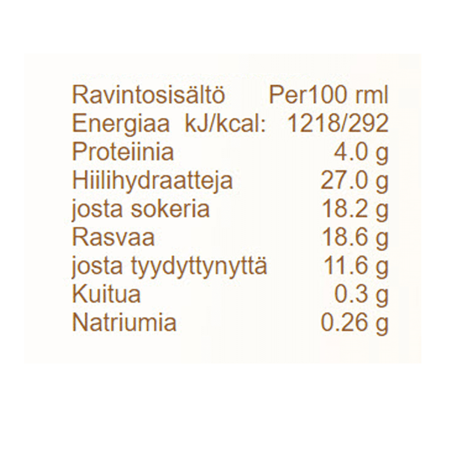 Cookie Dough Chip Pint Nutrition